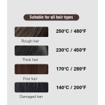 LISSEUR Professional mac MC-5528, Assiettes En Céramique, lcd Température 480 couleur noir – Image 7