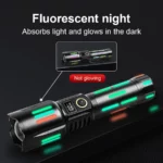 Lampe de poche KEZU KH-W515 nouvelle génération en alliage d'aluminium, couleur nocturne, ZOOM extensible à batterie 26650