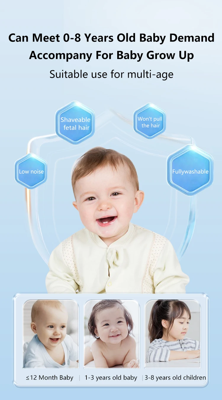 HTC BL-066 Tondeuse pour enfants et bébé, entièrement lavable étanche IPX6 , faible bruit, usage domestique, tondeuse à cheveux pour bébé - - Boutique Algérie