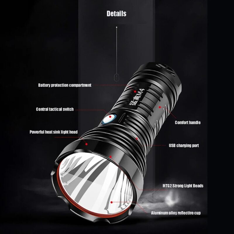 Lampe de poche LED longue portée aste, torche haute luminosité, lanterne de camping, lampe à main extérieure, haute puissance, injuste, SG, SST40