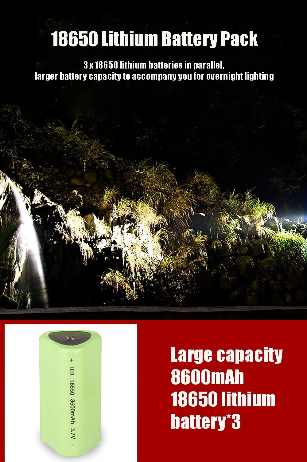 Lampe de poche LED longue portée aste, torche haute luminosité, lanterne de camping, lampe à main extérieure, haute puissance, injuste, SG, SST40