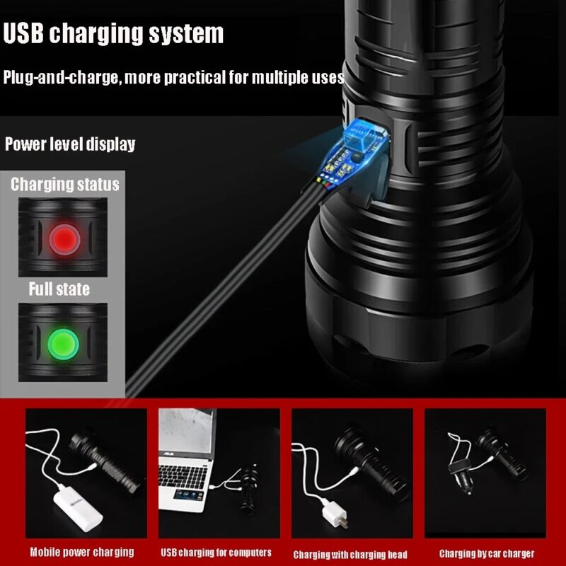 Lampe de poche LED longue portée aste, torche haute luminosité, lanterne de camping, lampe à main extérieure, haute puissance, injuste, SG, SST40