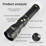 Torche LED laser Lampe de poche , 15000lm, 7 modes, batterie externe, affichage extérieur, n'aime, torche d'urgence, lanterne de camping