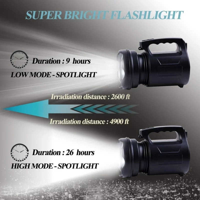King light S900 Lampe torche LED rechargeable – 3 modes d’éclairage