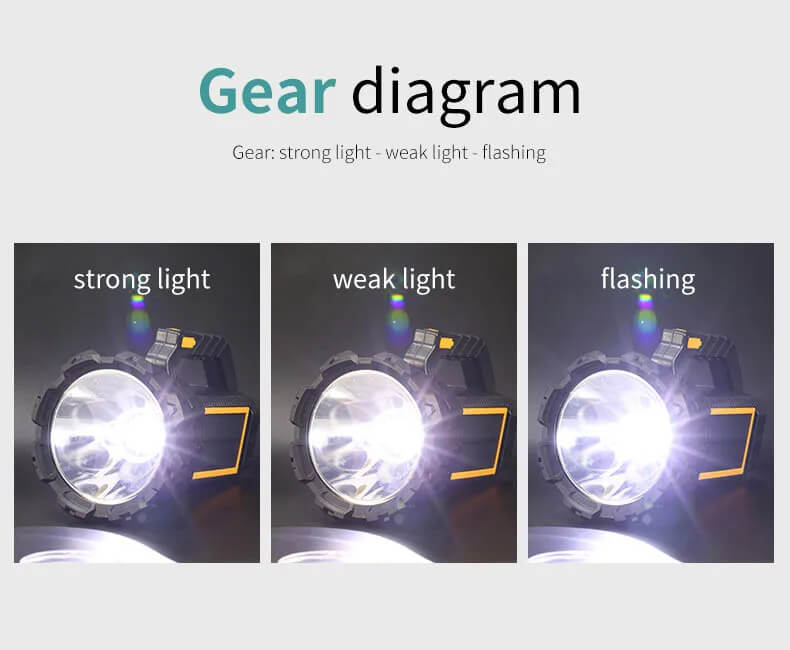 Lampe de poche LED solaire professionnelle P70 – Modèle W5191