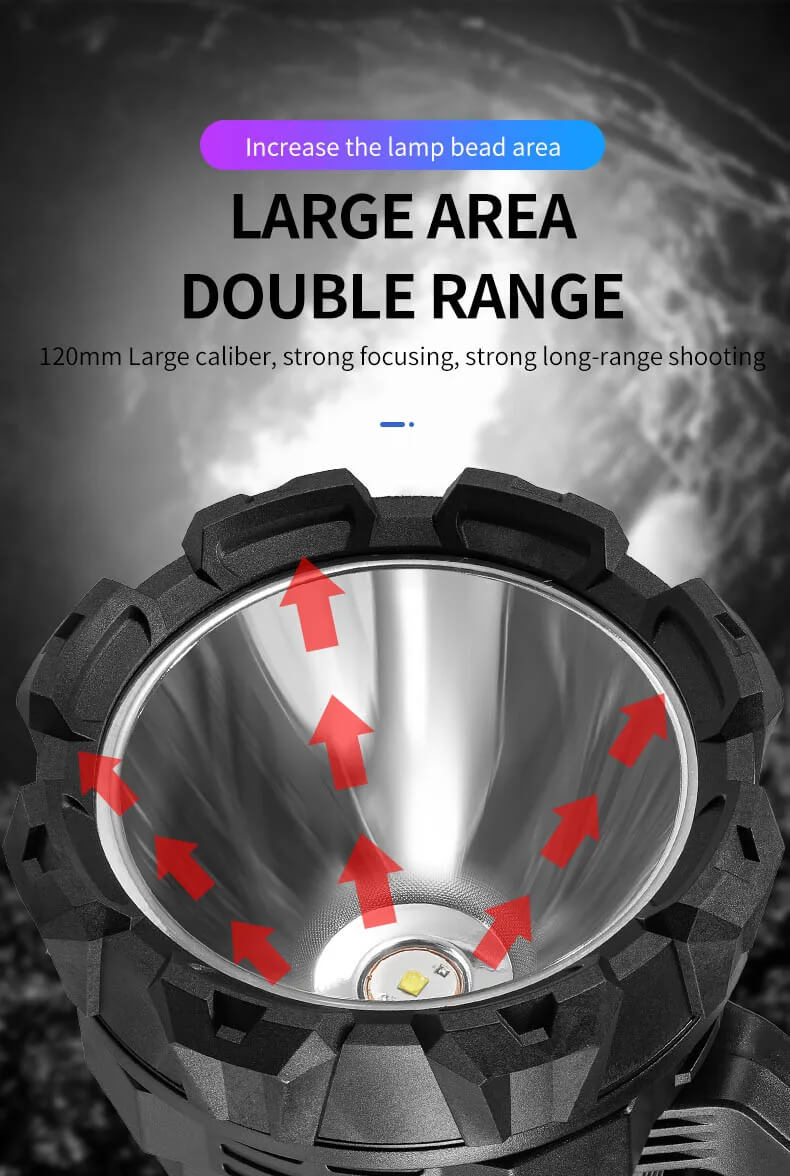 Lampe de poche LED solaire professionnelle P70 – Modèle W5191