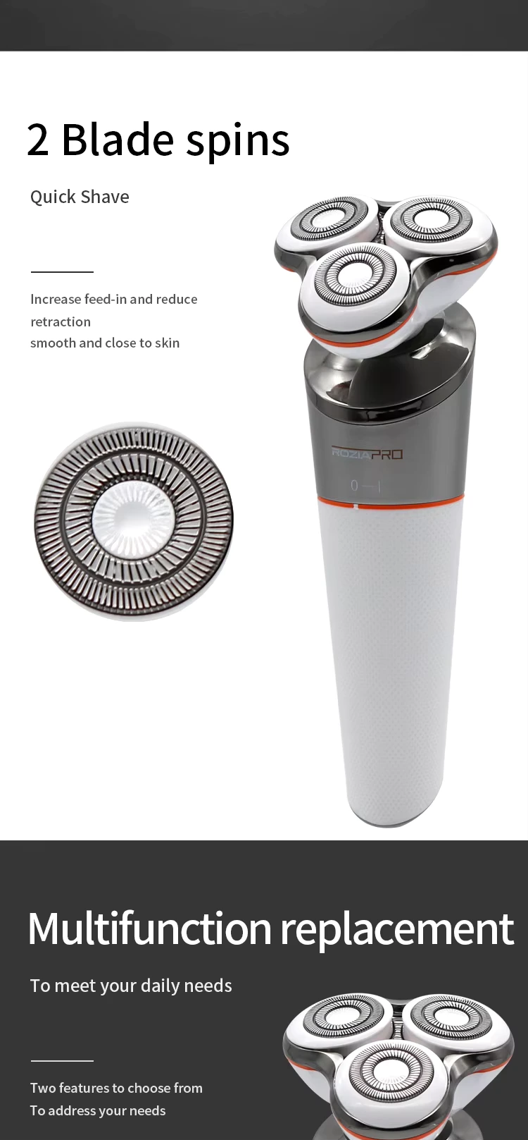 ROZIAPRO HT9533 - HT9532W Rasoir Électrique 5-en-1 pour Homme – Tondeuse Rotative Rechargeable, Étanche, Affichage LED, Accessoires Multifonction