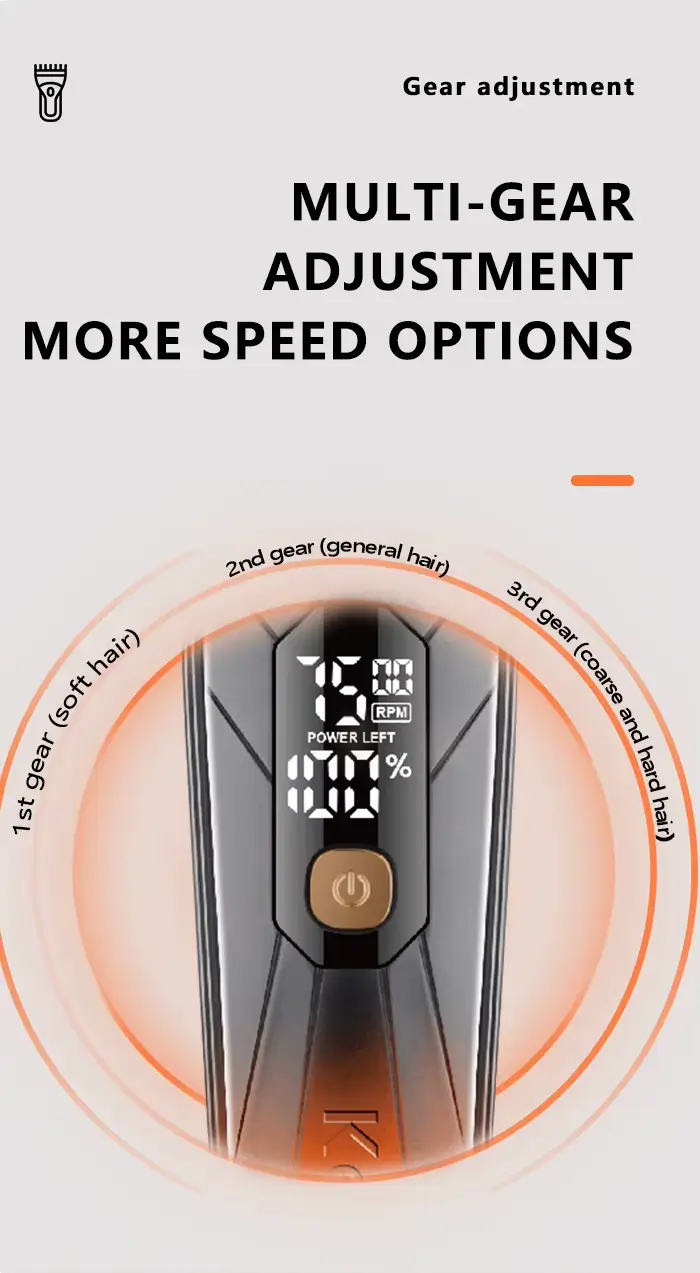 Kemei KM-1741 – Tondeuse sans fil professionnelle 5W – batterie 1200 mAh