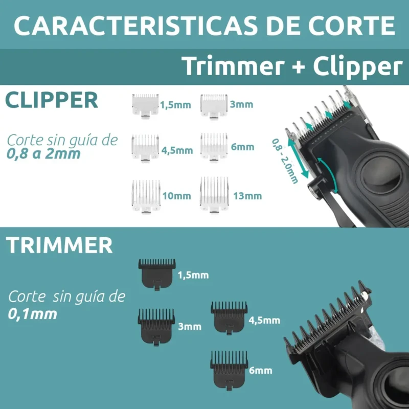 VGR V-196 et V-996 tondeuse cheveux et barbe sans fil avec charge USB