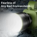 CH-23063-S Lampe Torche LED Solaire Rechargeable – Lampe portable multi-modes avec indicateur de charge Lampe Torche LED