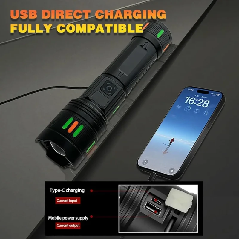 Lampe torche LED zoom télescopique bandes fluorescentes pour les urgences, le camping et la randonnée torche professionnel