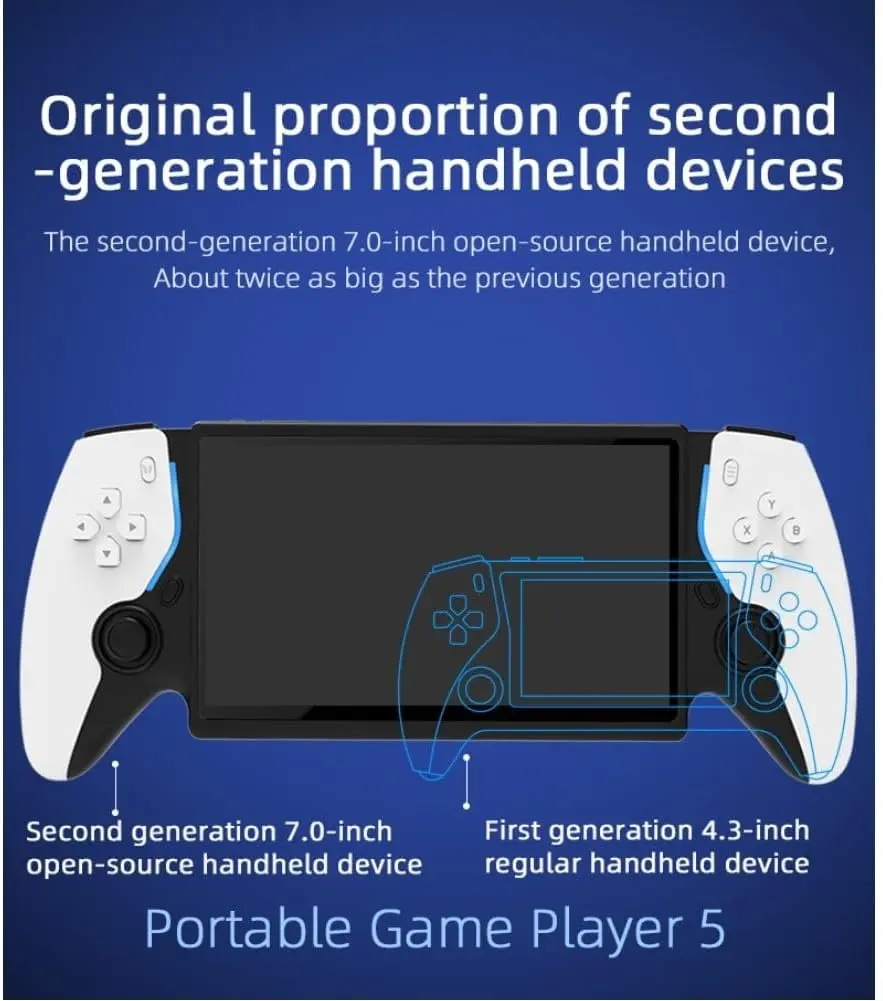 Console Portable game player 5 – Multi-Émulateurs 7 Pouces – Console de Jeux Rétro Portable Écran IPS HD 64 Go – HC8000  Console Portable Game Stick