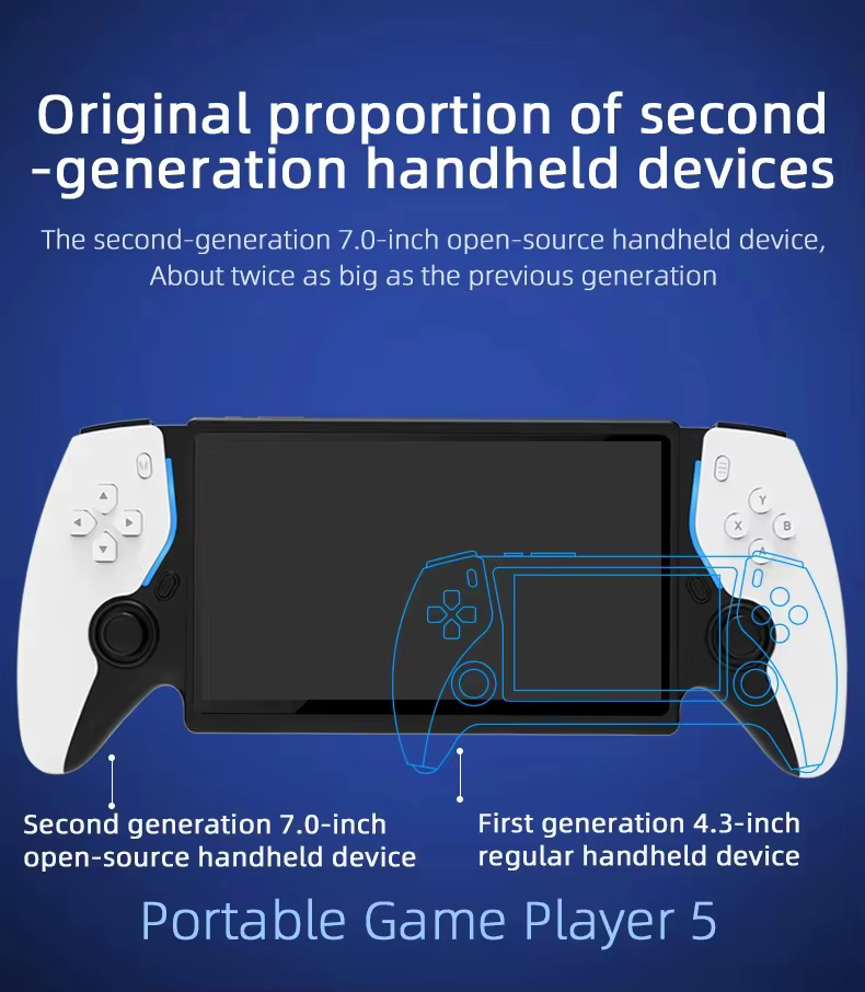 Console Portable Multi-Émulateurs 7 Pouces – Console de Jeux Rétro Portable Écran IPS HD 64 Go – HC8000  Console Portable Game Stick
