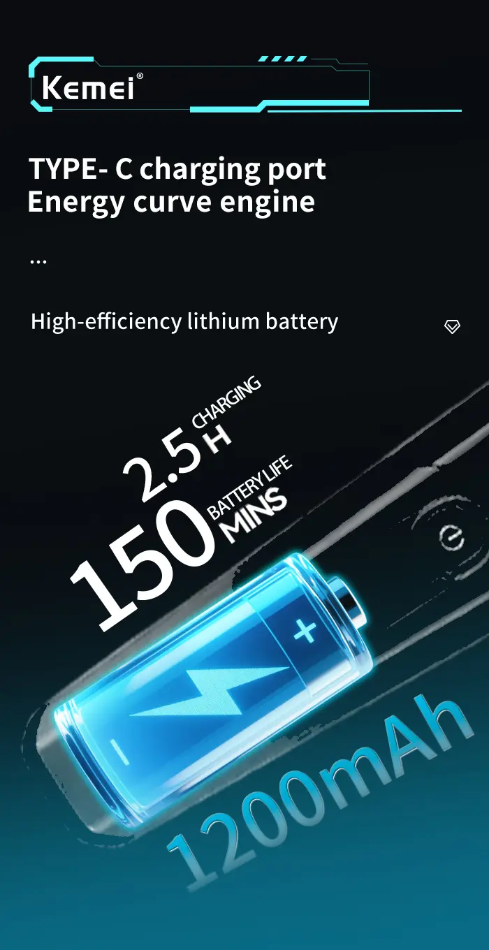 Kemei KM-1358 – Tondeuse Professionnelle 7500 RPM avec Écran LED et Batterie 1200mAh tondeuse kemei