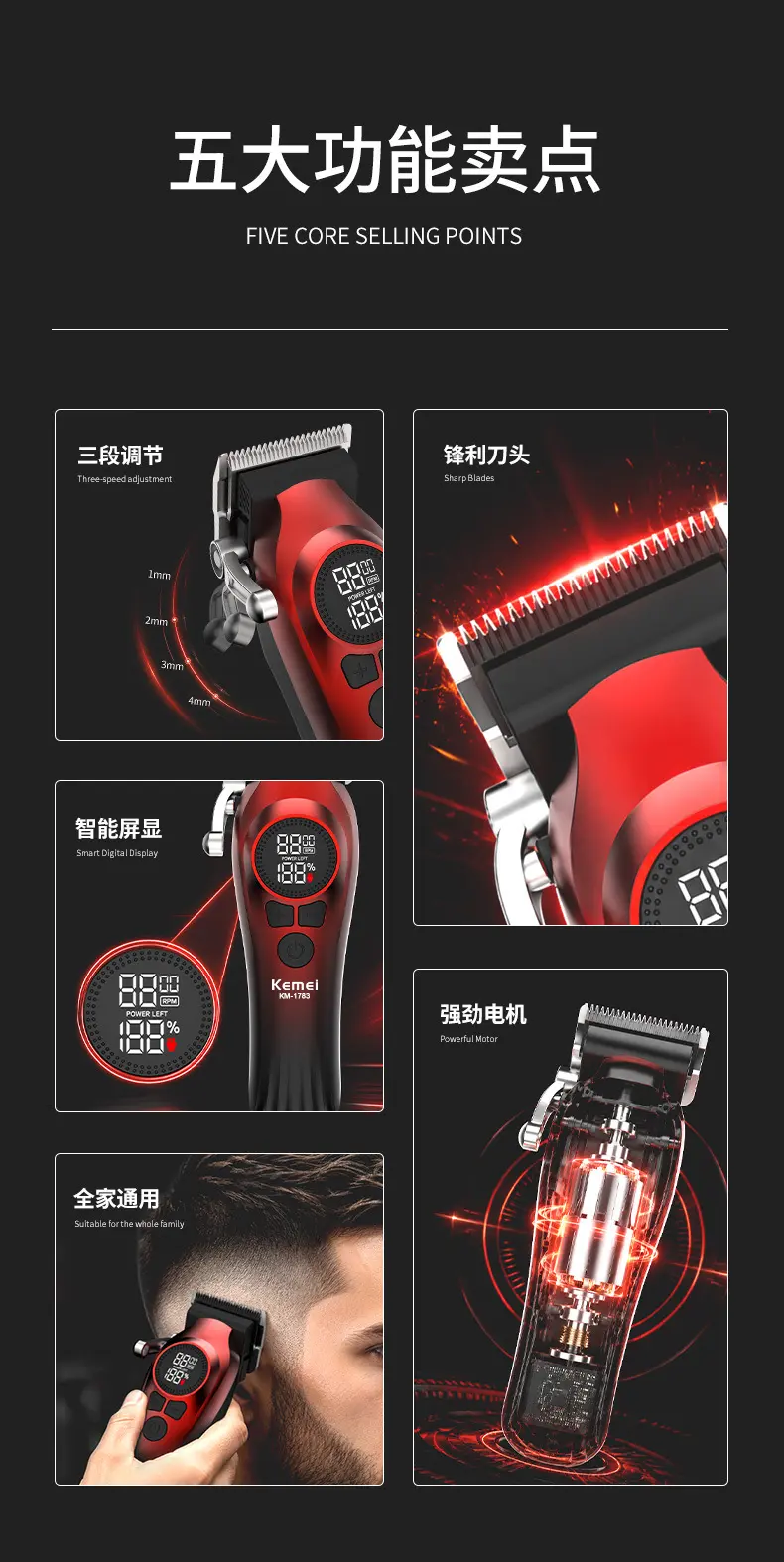 Kemei KM-1783 – Kit de 2 Tondeuses Professionnelles Rechargeables avec Écrans Numériques kit tondeuse pack tondeuse