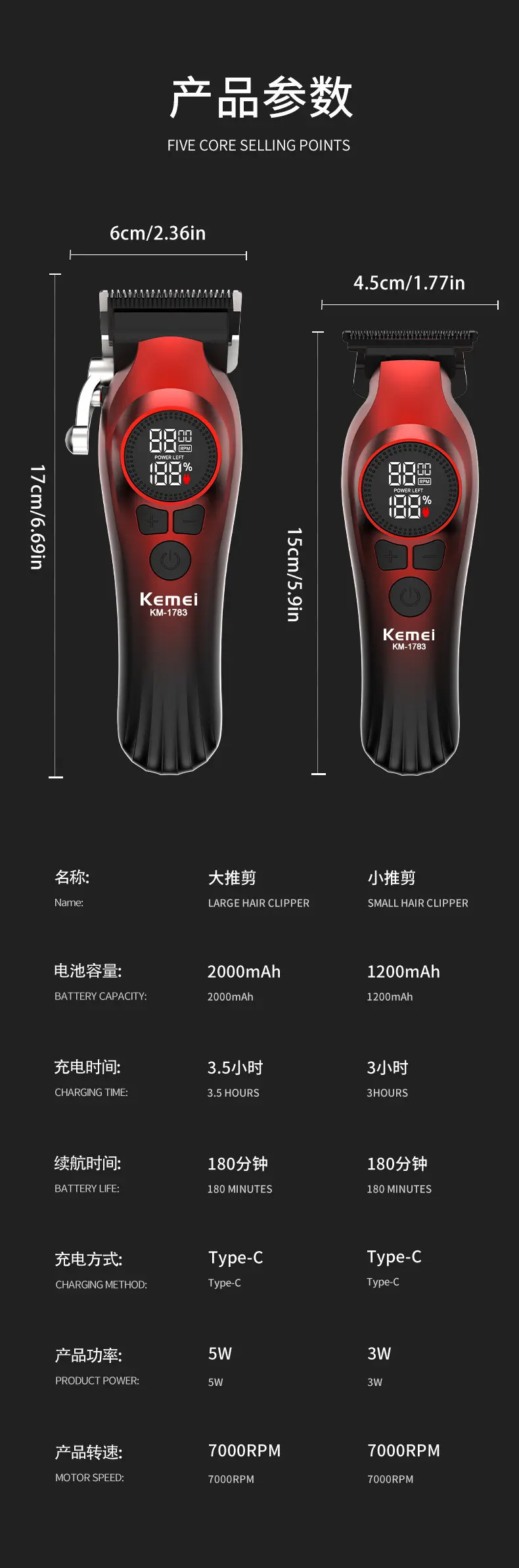Kemei KM-1783 – Kit de 2 Tondeuses Professionnelles Rechargeables avec Écrans Numériques kit tondeuse pack tondeuse